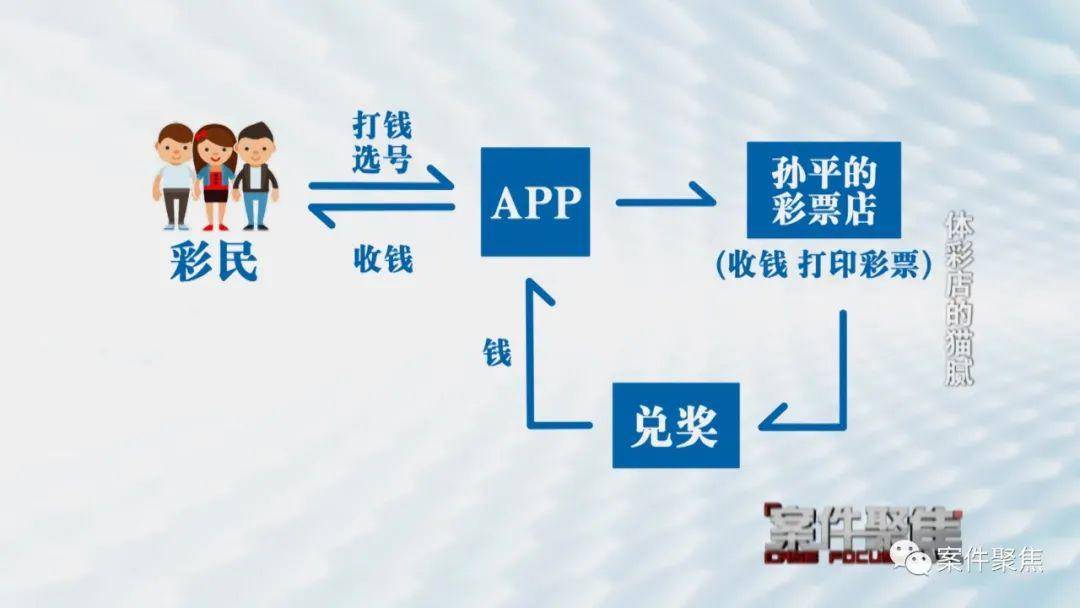 2025年正版免費(fèi)天天開(kāi)彩武進(jìn)英才網(wǎng)——新時(shí)代的網(wǎng)絡(luò)彩票與人才匯聚平臺(tái)，新時(shí)代網(wǎng)絡(luò)彩票與人才匯聚平臺(tái)，天天開(kāi)彩武進(jìn)英才網(wǎng)