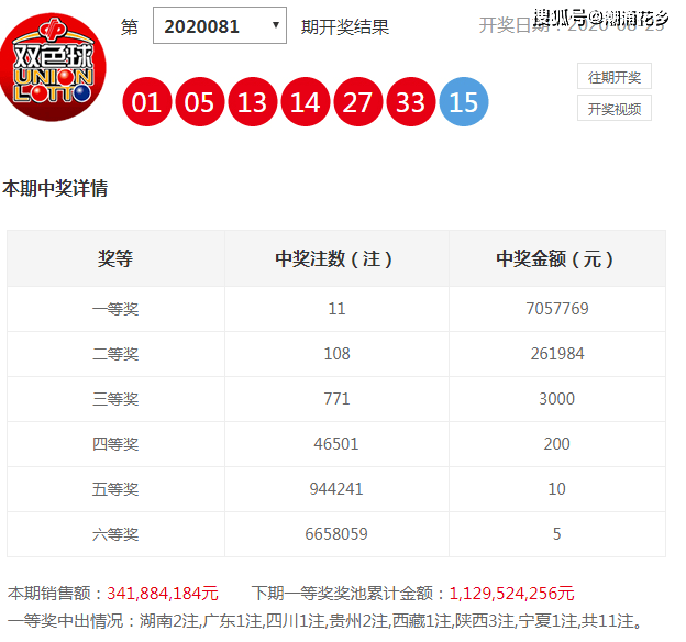 揭秘，澳門特馬今晚開獎(jiǎng)93期號(hào)碼預(yù)測(cè)，澳門特馬93期開獎(jiǎng)號(hào)碼預(yù)測(cè)揭秘