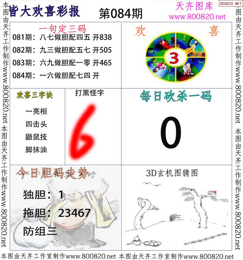 094期資料，獨(dú)家揭秘，第094期資料揭秘內(nèi)容