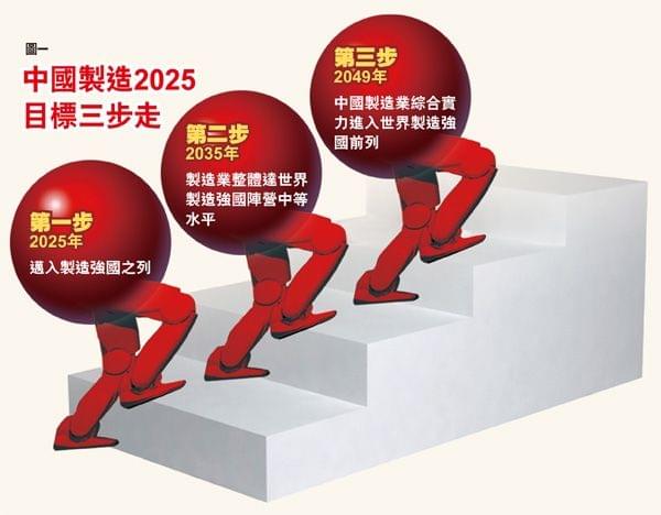 2025新澳門天天免費(fèi)精準(zhǔn)大全，澳門天天免費(fèi)精準(zhǔn)預(yù)測(cè)指南（2025版）
