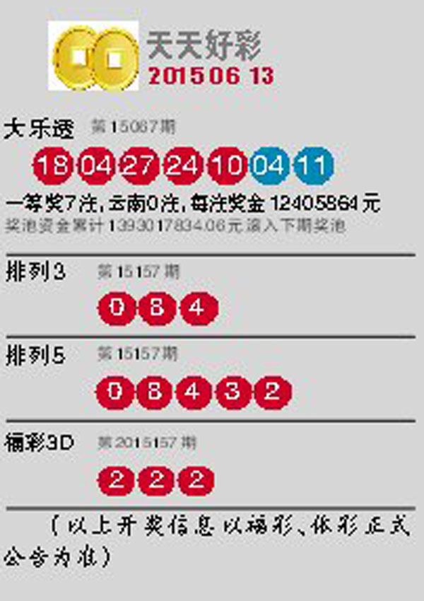 2025新澳門天天開好彩的九大亮點與期待，澳門未來展望，九大亮點與期待中的新澳門天天開好彩
