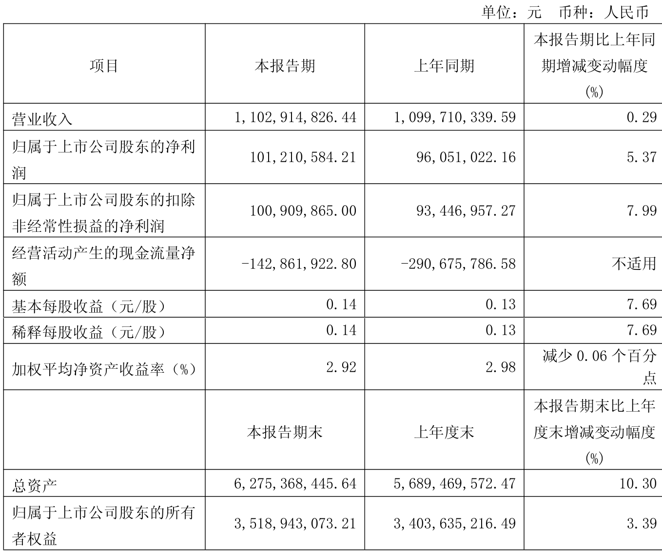 新澳2025年開獎(jiǎng)記錄概覽，新澳2025年開獎(jiǎng)記錄全景概覽