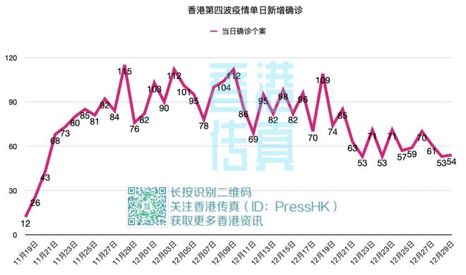 揭秘香港二四六天免費(fèi)開獎(jiǎng)背后的秘密，香港二四六天免費(fèi)開獎(jiǎng)背后的真相揭秘