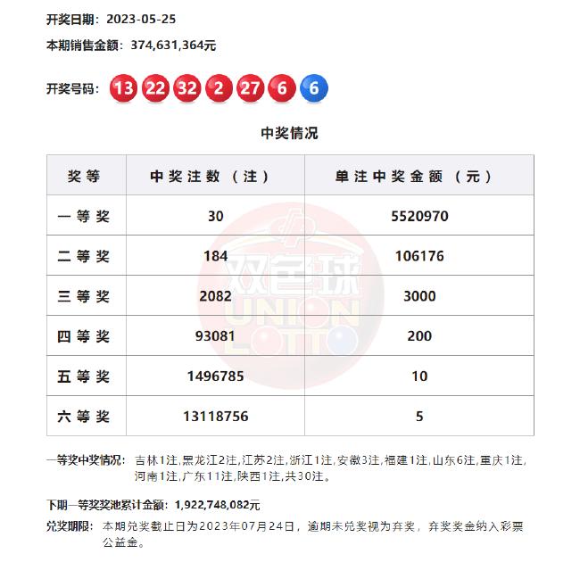 揭秘澳門彩票開獎結(jié)果，2025年開獎實錄，澳門彩票開獎實錄大揭秘，2025年開獎結(jié)果揭曉