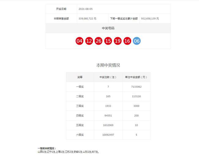 澳門六開獎(jiǎng)結(jié)果今天開獎(jiǎng)記錄查詢，澳門六開獎(jiǎng)結(jié)果今日開獎(jiǎng)記錄查詢