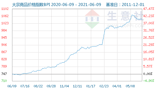 2025新澳天天資料免費大全——一網(wǎng)打盡最新資訊，2025新澳天天資料免費大全，最新資訊一網(wǎng)打盡
