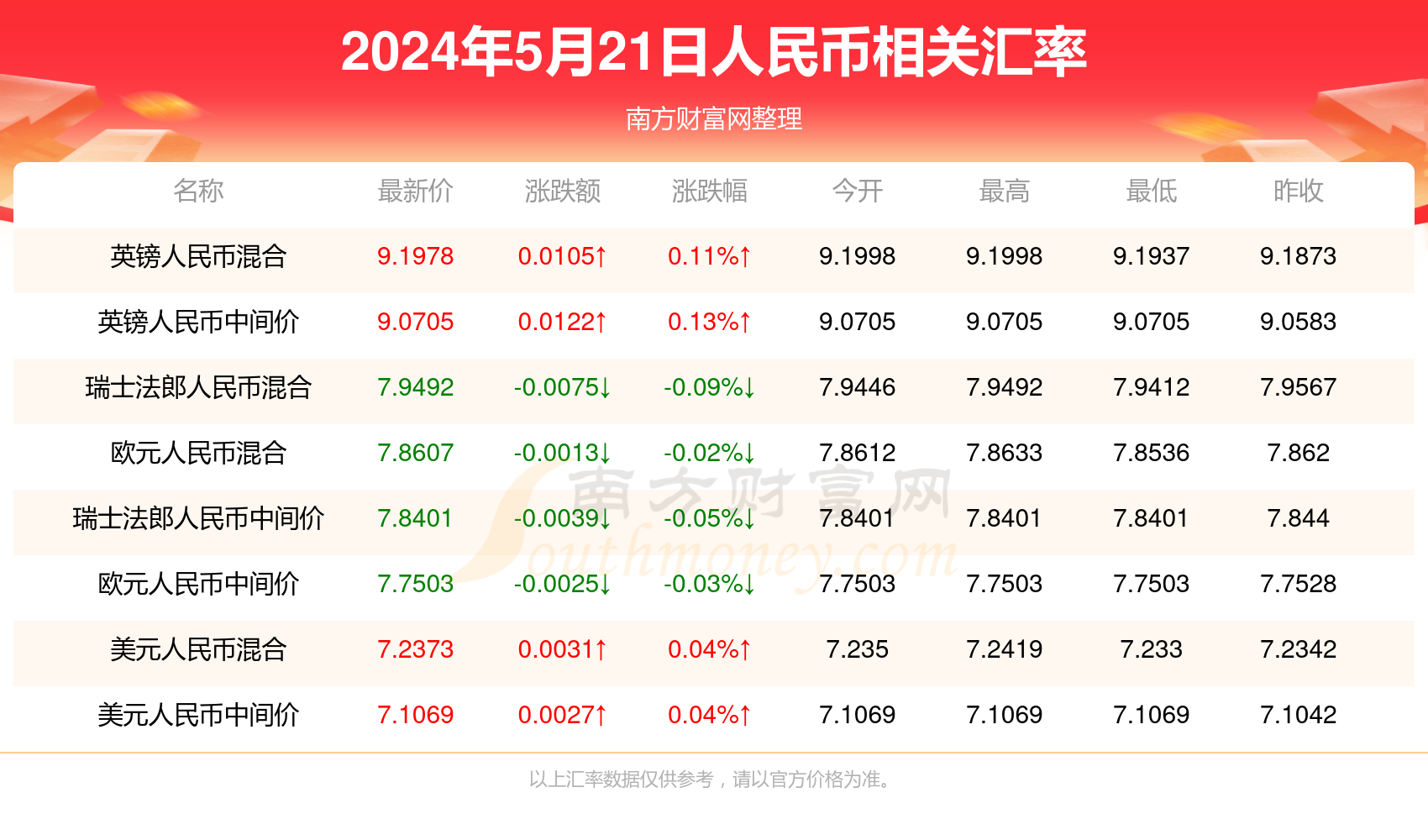 2025新澳門今晚開獎(jiǎng)結(jié)果查詢，澳門彩票開獎(jiǎng)結(jié)果查詢及預(yù)測(cè)分析