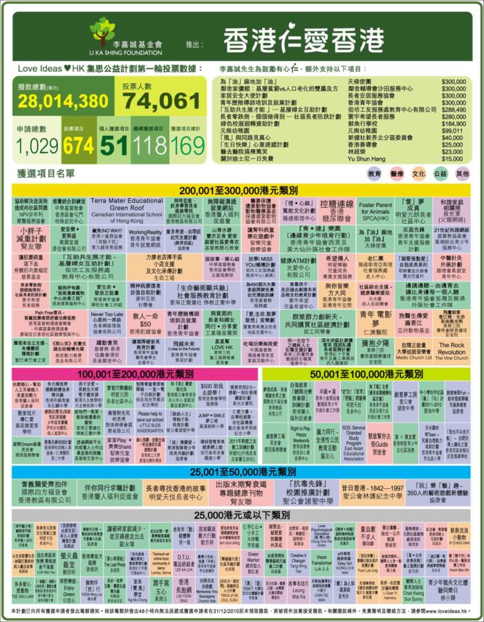 打開香港網(wǎng)站資料，香港網(wǎng)站資料揭秘