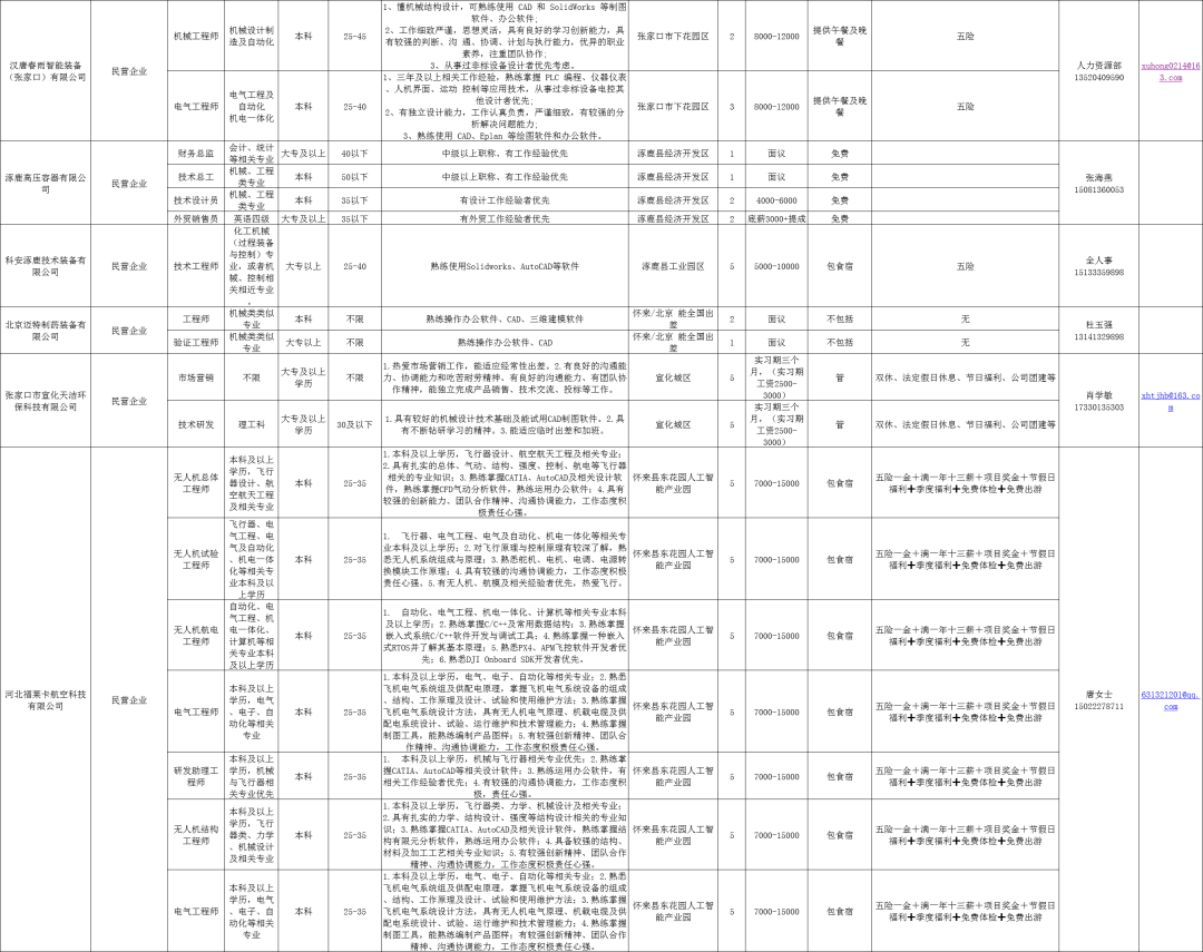 新澳門近15期歷史記錄表，探索與解讀，新澳門近15期歷史記錄表深度解讀與探索