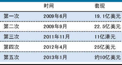 2025新澳門資料免費(fèi)長(zhǎng)期公開，澳門資料免費(fèi)公開，揭秘未來(lái)趨勢(shì)至2025