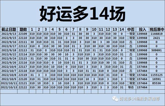 白小姐今晚特馬期期準六，白小姐今晚特馬預測，期期準六揭曉！