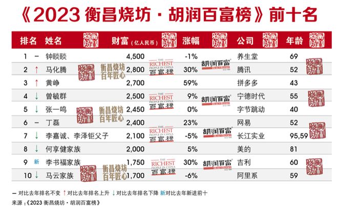 新澳門管家婆三肖六碼，澳門管家婆三肖六碼揭秘