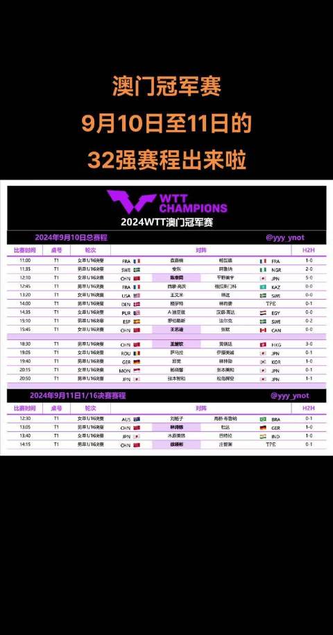 2020年今晚澳門特馬號(hào)，2020年澳門特馬今晚號(hào)碼揭曉