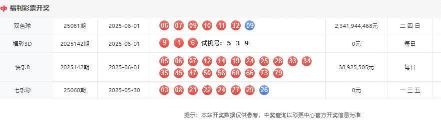 今晚澳門碼開獎(jiǎng)記錄查詢結(jié)果大揭秘，澳門今晚開獎(jiǎng)記錄查詢結(jié)果揭曉