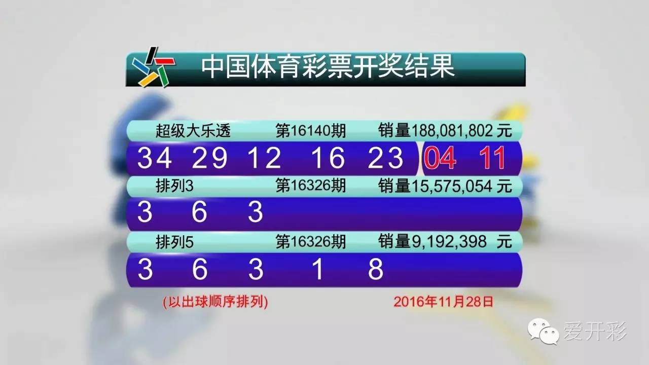 2025澳門天天開彩開獎結(jié)果，澳門天天開彩開獎結(jié)果（2025年最新開獎記錄）