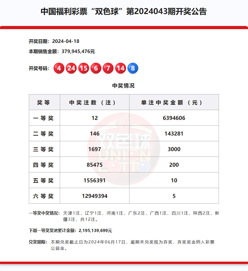 一肖期期準選資料，一肖期期準選資料揭秘