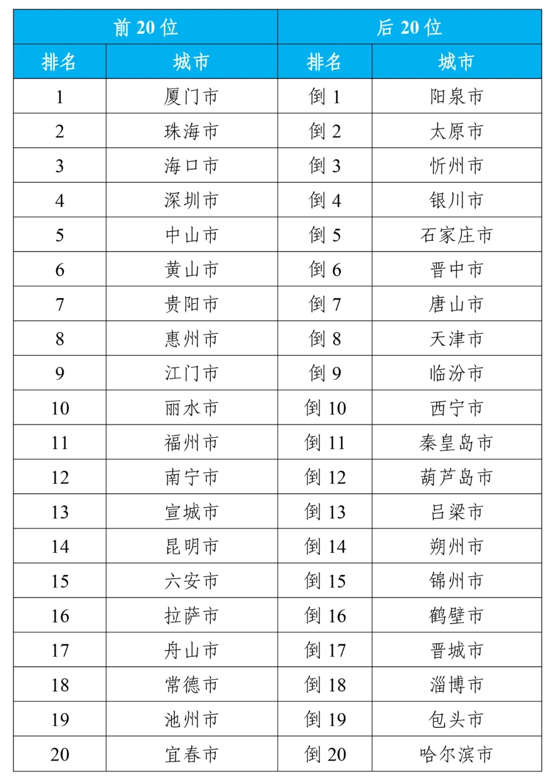 揭秘2024年新澳門開獎記錄，揭秘2024年新澳門開獎記錄大全