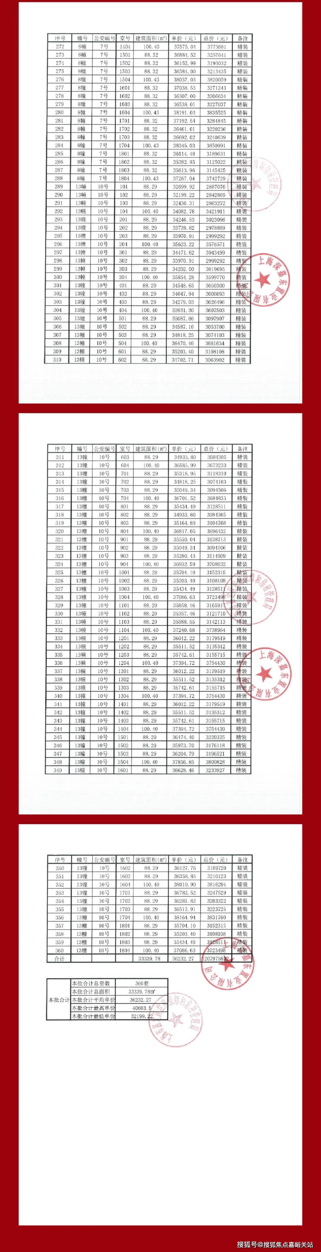 2025天天開(kāi)彩資料大全，2025天天開(kāi)彩資料大全，全面解析彩票信息