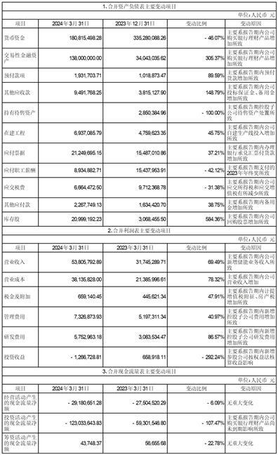 澳門內(nèi)部資料精準(zhǔn)公開碼，澳門內(nèi)部資料精準(zhǔn)公開碼揭曉