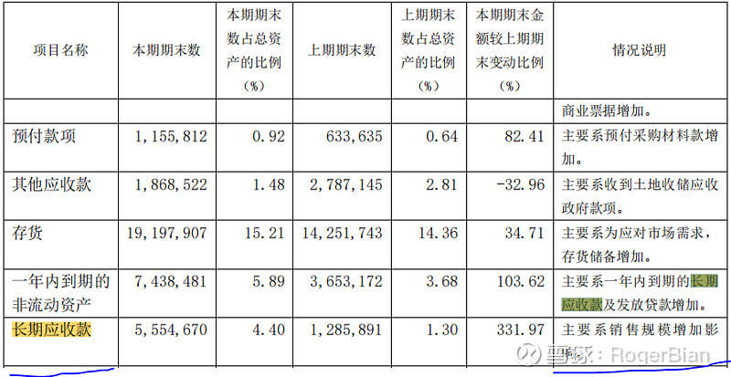 新澳資彩