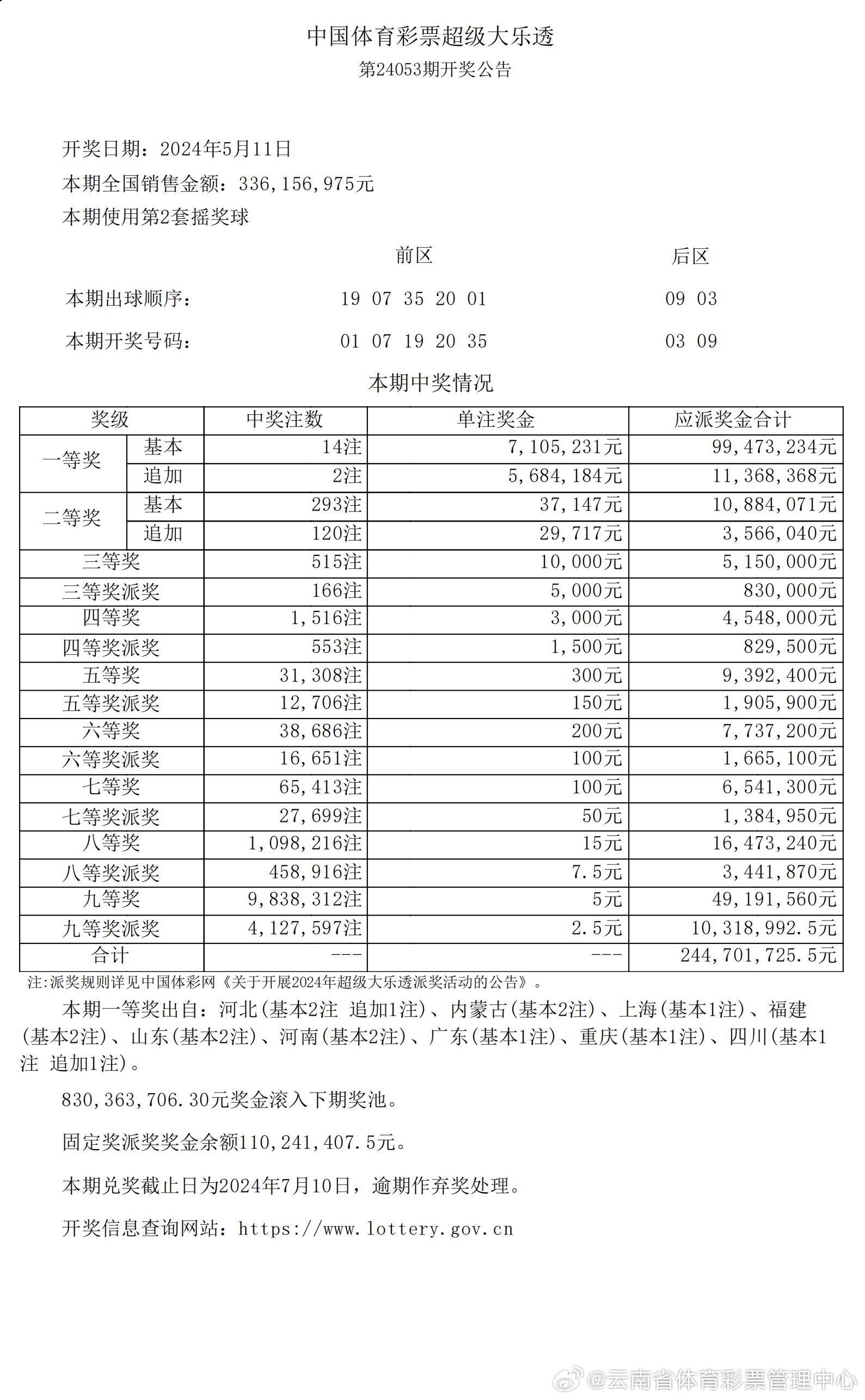 新澳門天天開好彩大全第53期開獎結(jié)果查詢及分析，澳門第53期開獎結(jié)果查詢及分析，好彩揭秘