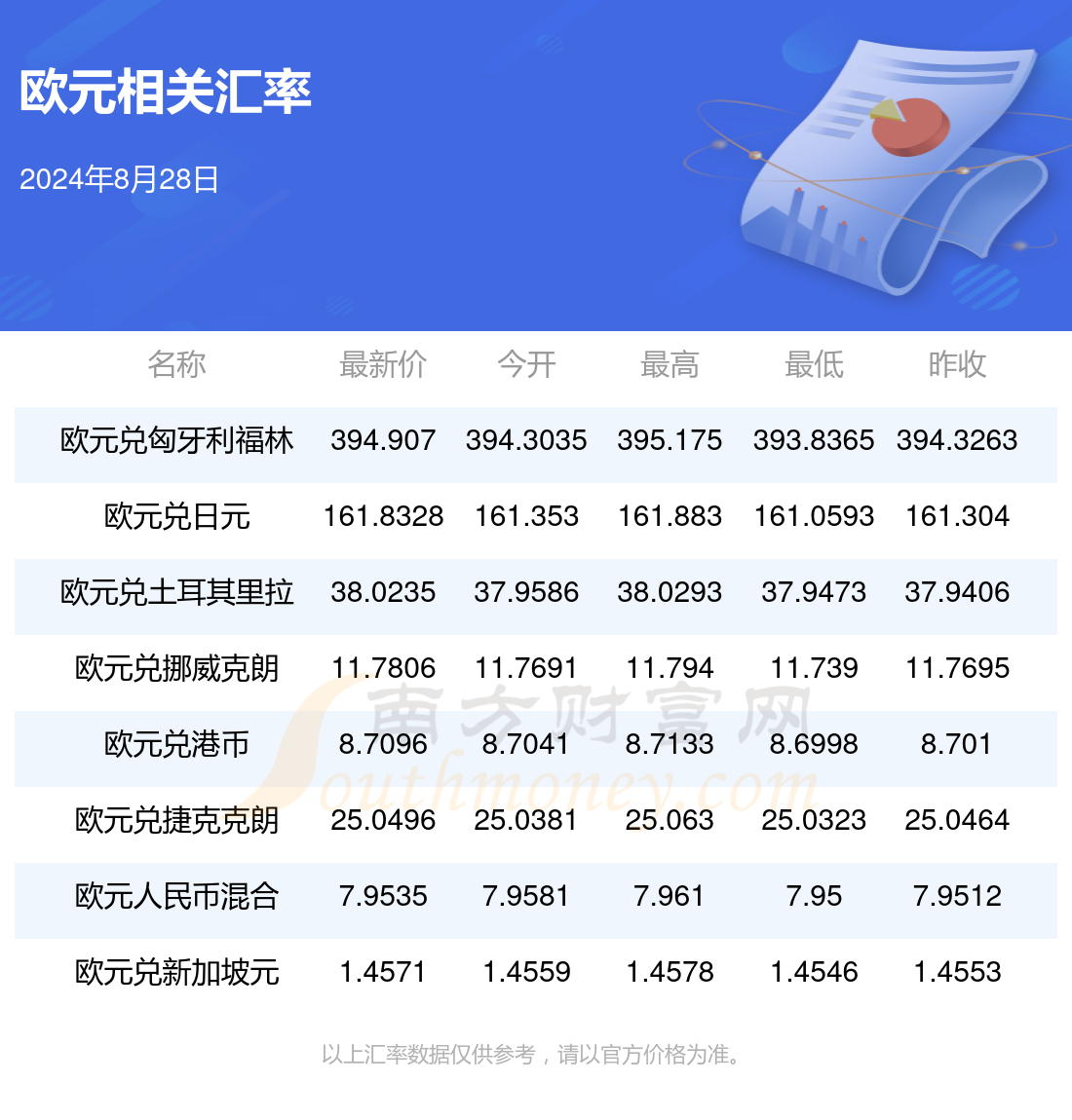 新澳2025正版資料免費(fèi)公開(kāi)，探索前沿信息的海洋，新澳2025正版資料免費(fèi)公開(kāi)，前沿信息探索之旅