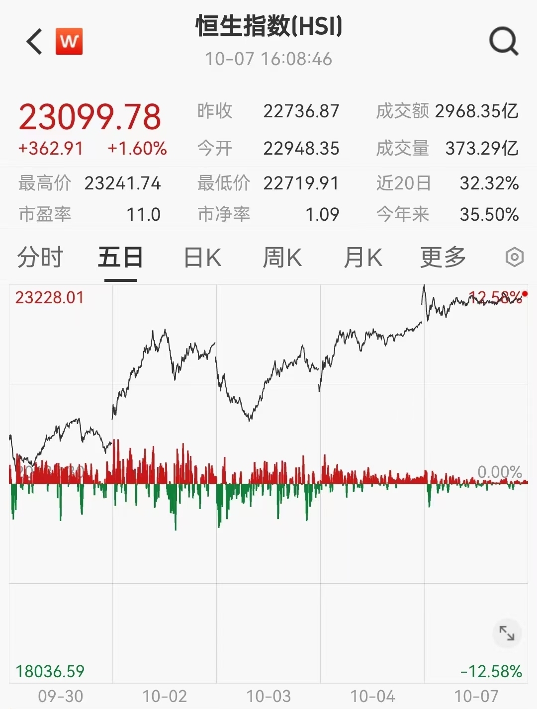 2025香港特馬今晚開獎(jiǎng)，香港特馬今晚開獎(jiǎng)結(jié)果揭曉 2025年最新開獎(jiǎng)信息速遞