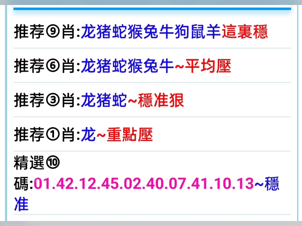 澳門平特一肖100準(zhǔn)的資料功能介紹，澳門平特一肖準(zhǔn)確資料功能簡(jiǎn)介