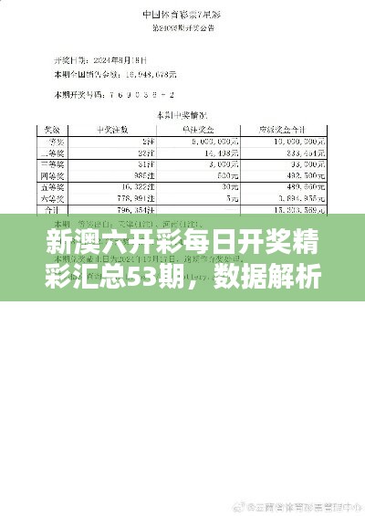 新澳六開彩開獎號碼是多少，新澳六開彩開獎號碼揭曉