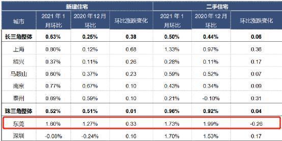 澳門三碼三碼精準100%，揭秘真相與探索奧秘，澳門三碼精準揭秘，探索真相與奧秘的百分百之旅