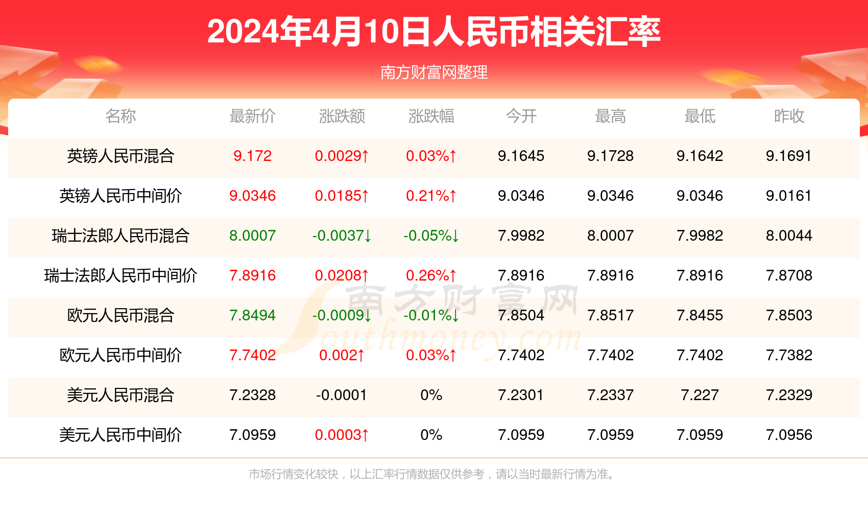 2025澳門精準正版免費,今天開的多少號，澳門彩票號碼預測與結(jié)果分析——探索精準正版免費資訊