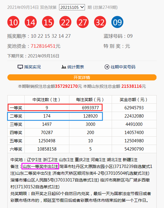 新澳門今晚9點30分開獎結(jié)果揭曉，期待與驚喜交織的時刻，澳門今晚開獎揭曉，期待與驚喜交織的時刻