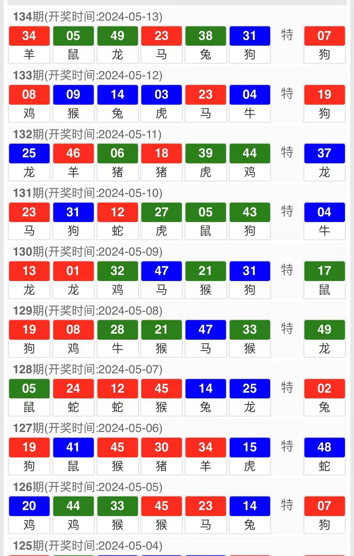 新澳天天開獎資料大全第1038期，一網(wǎng)打盡開獎信息，新澳第1038期天天開獎資料大全，全面匯集開獎信息