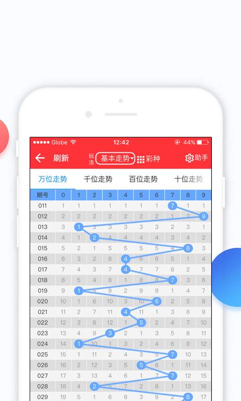 管家婆四肖期期準(zhǔn)一期正確，管家婆四肖期期精準(zhǔn)預(yù)測，一期命中