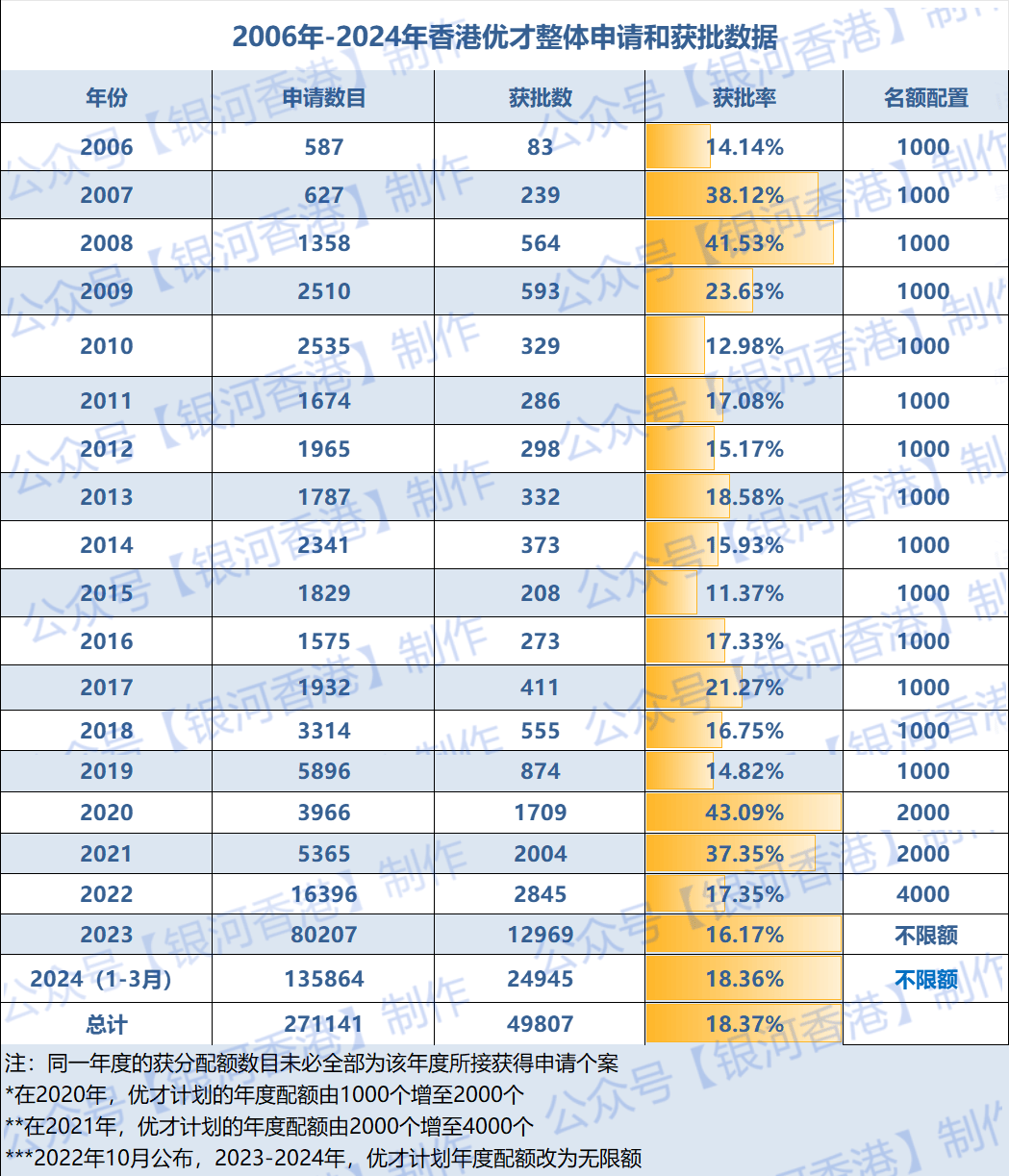 2025年香港開獎結果和查詢，香港彩票開獎結果及查詢系統(tǒng) 2025最新資訊