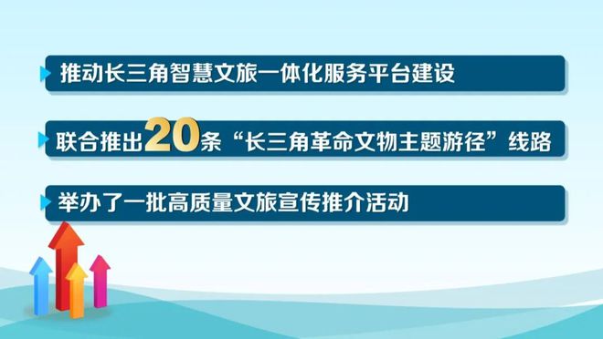2025新澳精準資料免費提供立，2025新澳精準資料免費分享