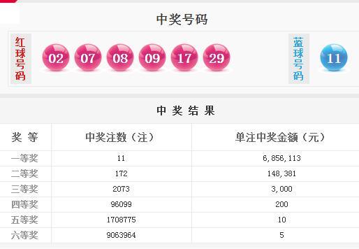 新澳天天開獎資料大全1052期開獎結(jié)果，新澳天天開獎資料大全，第1052期開獎結(jié)果揭曉