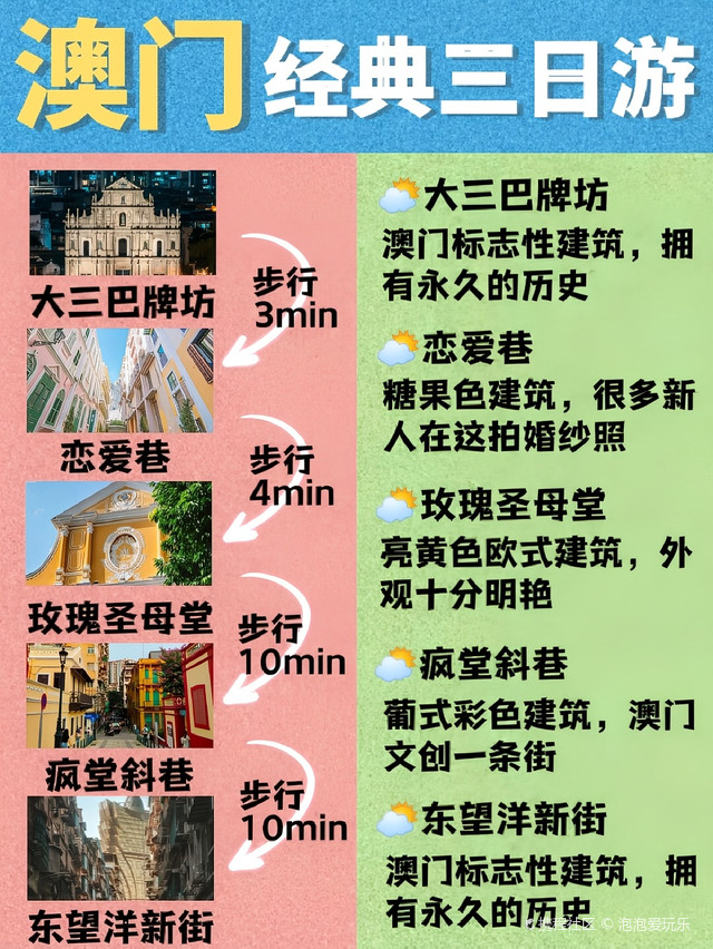 澳門旅游攻略，如何前往大三巴？，澳門旅游攻略，如何前往大三巴？大三巴游覽指南！