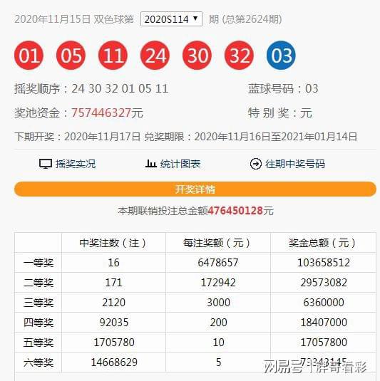2025今晚新澳門(mén)開(kāi)獎(jiǎng)號(hào)碼是多少，揭秘2025今晚新澳門(mén)開(kāi)獎(jiǎng)號(hào)碼