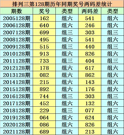 香港二四六開獎(jiǎng)結(jié)果直播今天晚上，香港二四六今晚開獎(jiǎng)結(jié)果直播揭曉