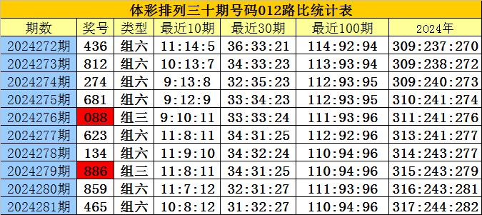 劉伯溫三期必開一期開獎(jiǎng)結(jié)果，劉伯溫三期開獎(jiǎng)結(jié)果揭曉