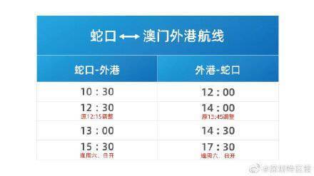 2025新澳門天天開獎(jiǎng)記錄，澳門彩票開獎(jiǎng)記錄 2025年天天開獎(jiǎng)記錄回顧