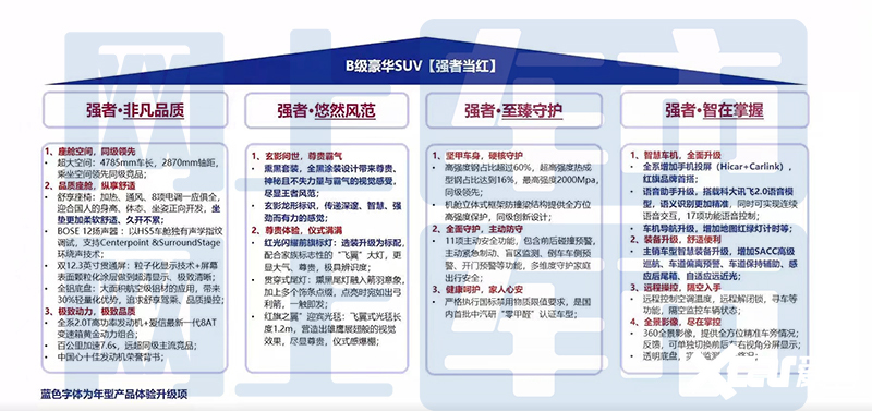 2025澳彩免費資料大全