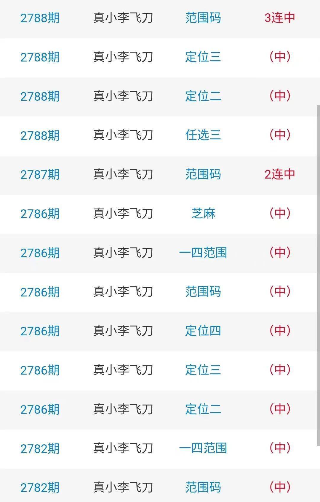 三肖必中特三肖必中，三肖必中預(yù)測(cè)揭秘，特選生肖中獎(jiǎng)秘籍