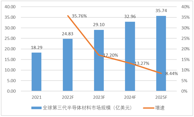 揭秘未來，2025年全年資料深度解析，揭秘未來，深度解析2025年全年資料展望