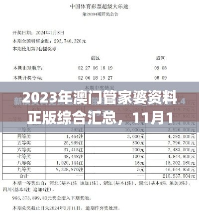 新澳門管家婆資料正版大全——探索最新最全的澳門資訊，澳門資訊大全，最新最正版的新澳門管家婆資料庫探索