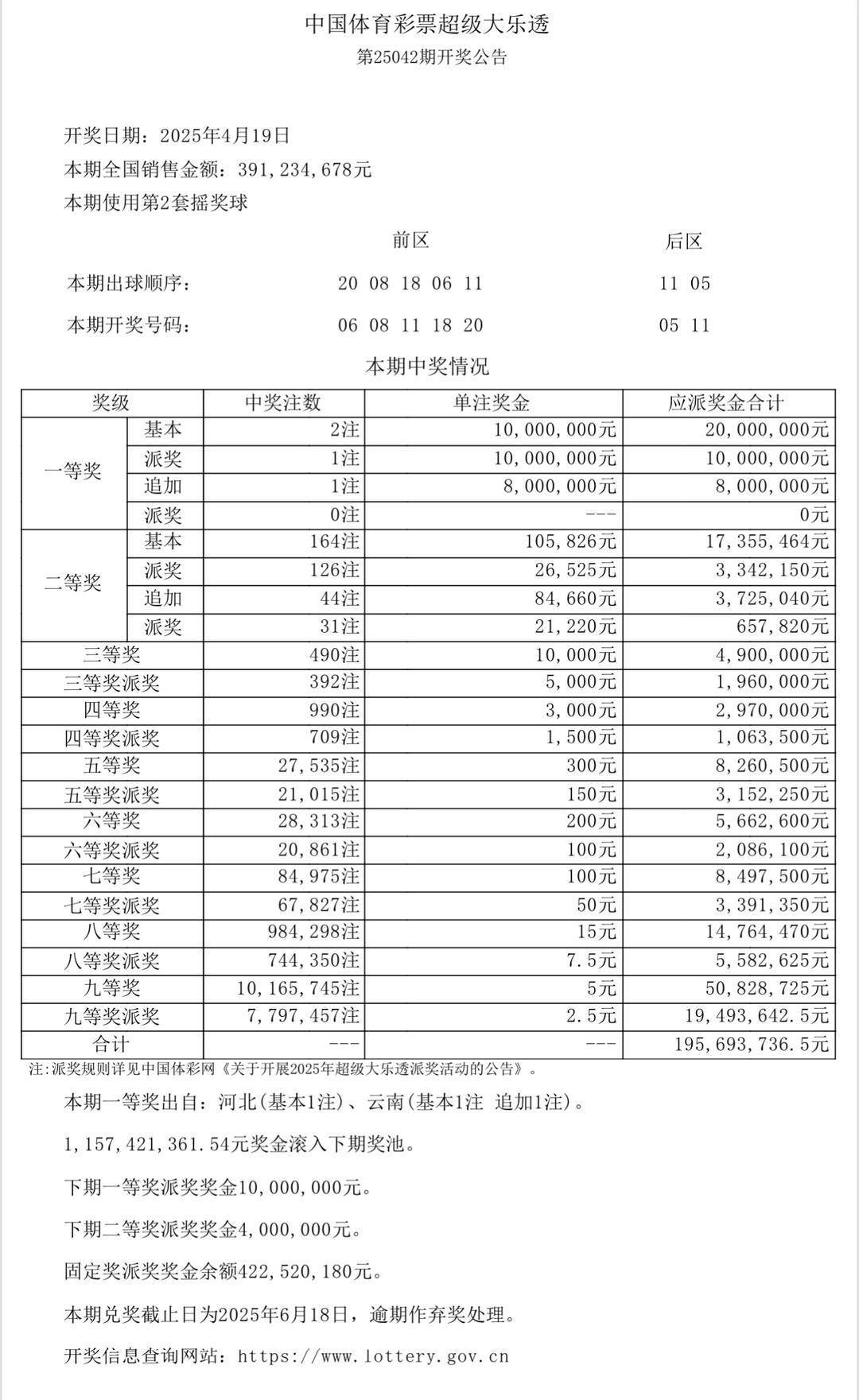 新澳門今晚開獎(jiǎng)結(jié)果開獎(jiǎng)記錄查詢，澳門今晚開獎(jiǎng)結(jié)果及開獎(jiǎng)記錄查詢