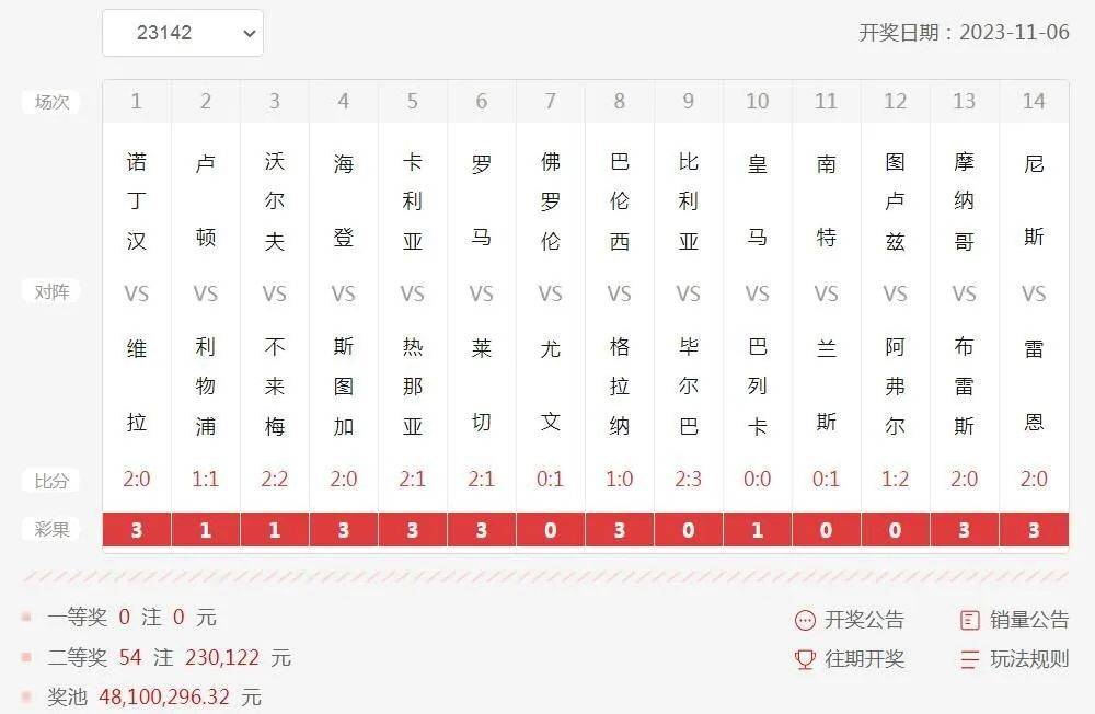 2025澳彩開獎記錄查詢結(jié)果，2025澳彩開獎記錄查詢結(jié)果全解析