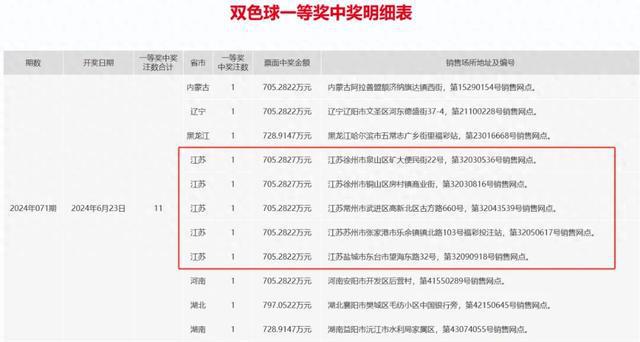 新澳天天開獎(jiǎng)資料大全三中三，新澳天天開獎(jiǎng)資料大全，三中三全解析
