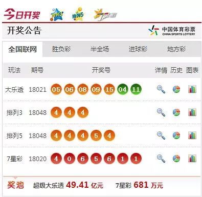 新澳門開獎結果+開獎結果，澳門最新開獎結果揭曉